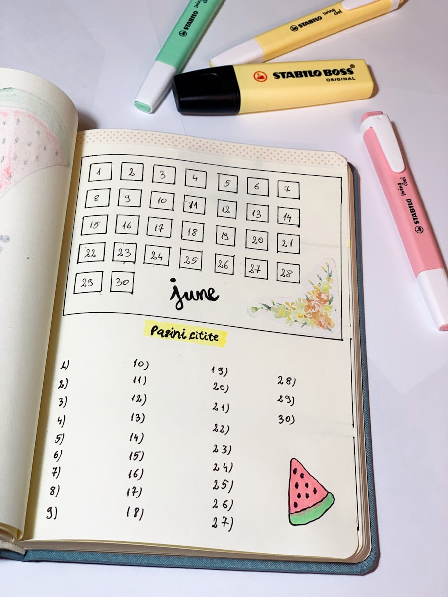 Photo "reddit budget planner"
