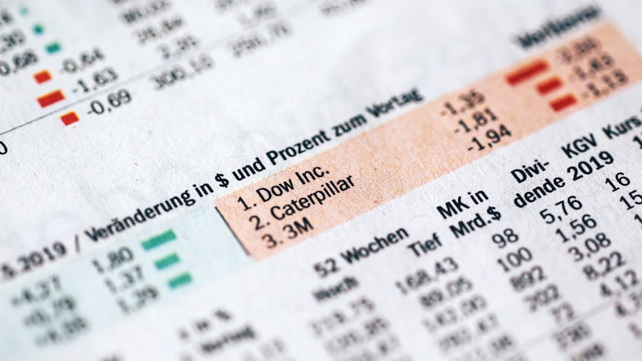 Budgeting chart