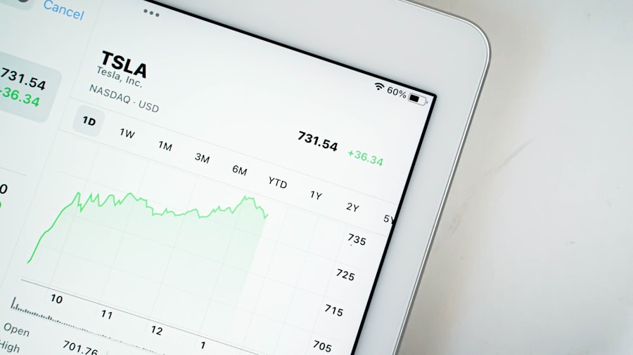 Photo Budgeting dashboard
