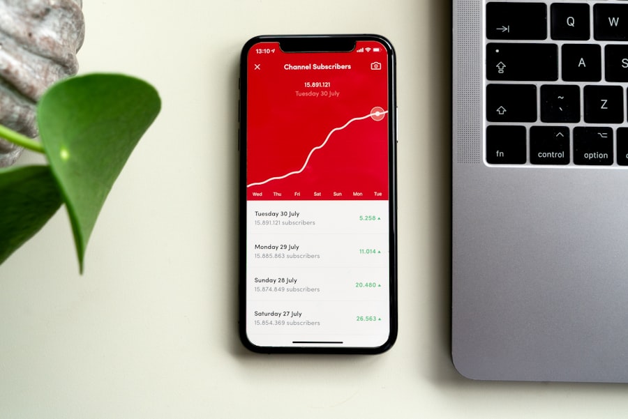 Photo budget apps