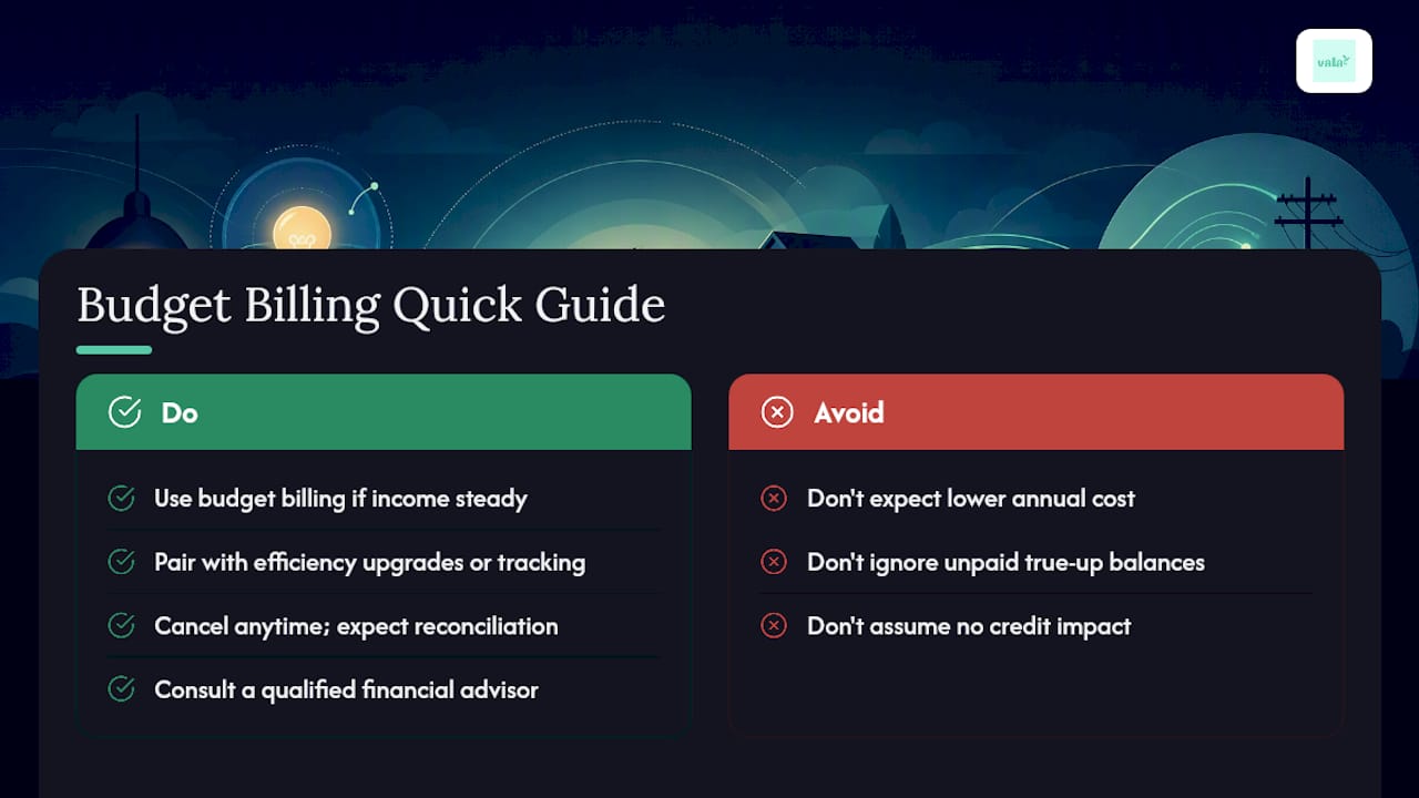 Is Budget Billing Worth It? A Guide For Steady-Pay Households 4 Frequently Asked Questions — overview diagram