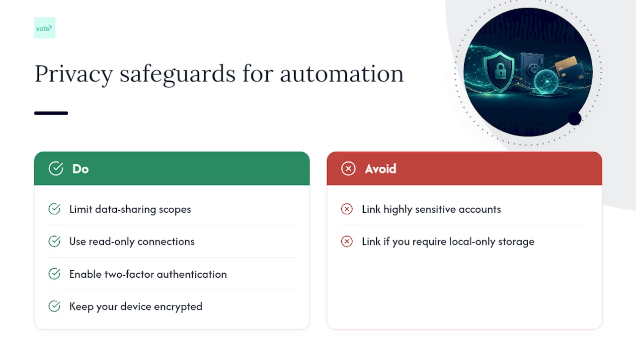 Save Time: Track Cash And Cards In 15 Minutes A Week 2 Five safeguards for safer account linking