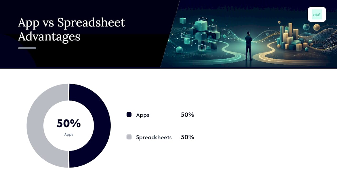30 Day Trial: Pick The App Or Spreadsheet Budgeting You’ll Keep 2 App vs Spreadsheet Budgeting: A Side-by-Side Look — overview diagram