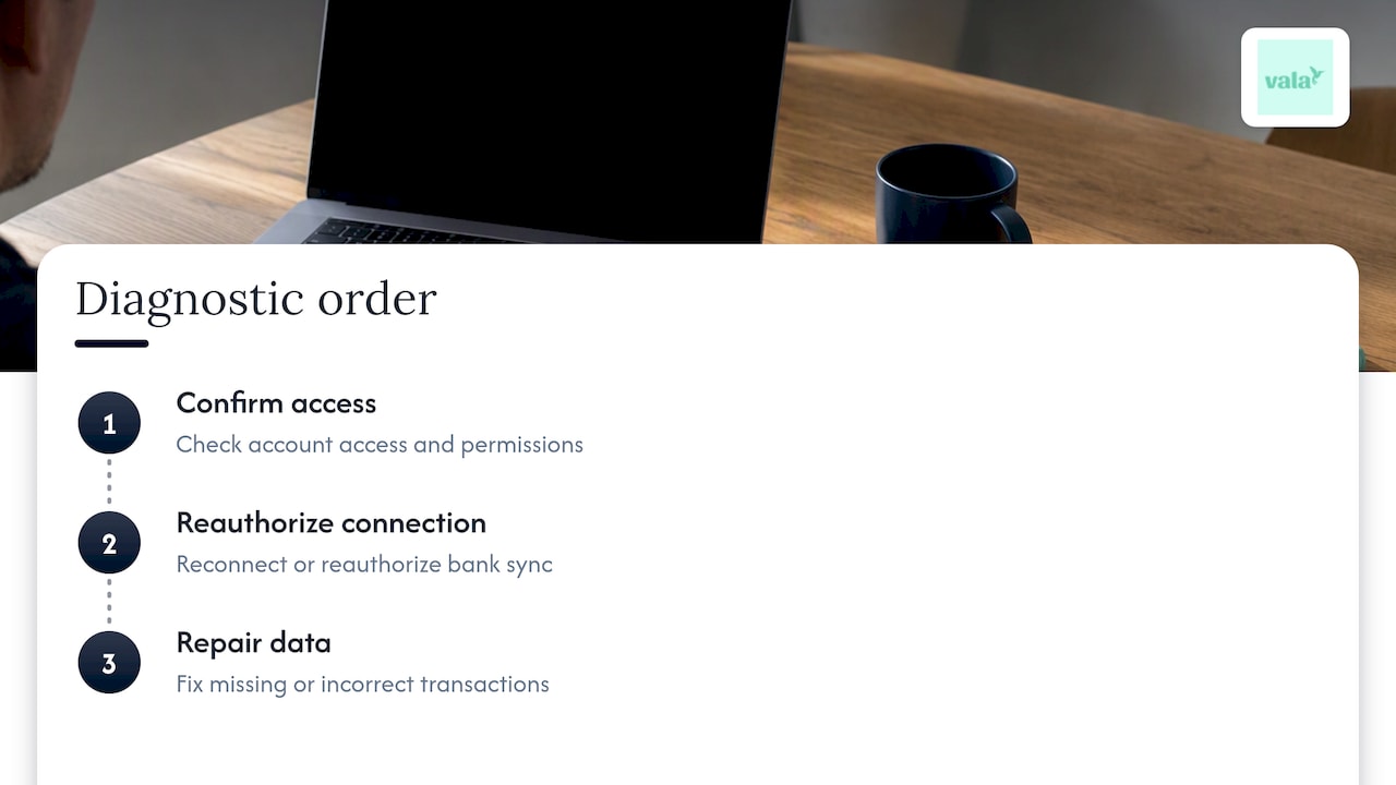 Restore Bank Feeds In 10–30 Minutes, Fix Bank Sync Issues 2 Three steps for repairing bank sync