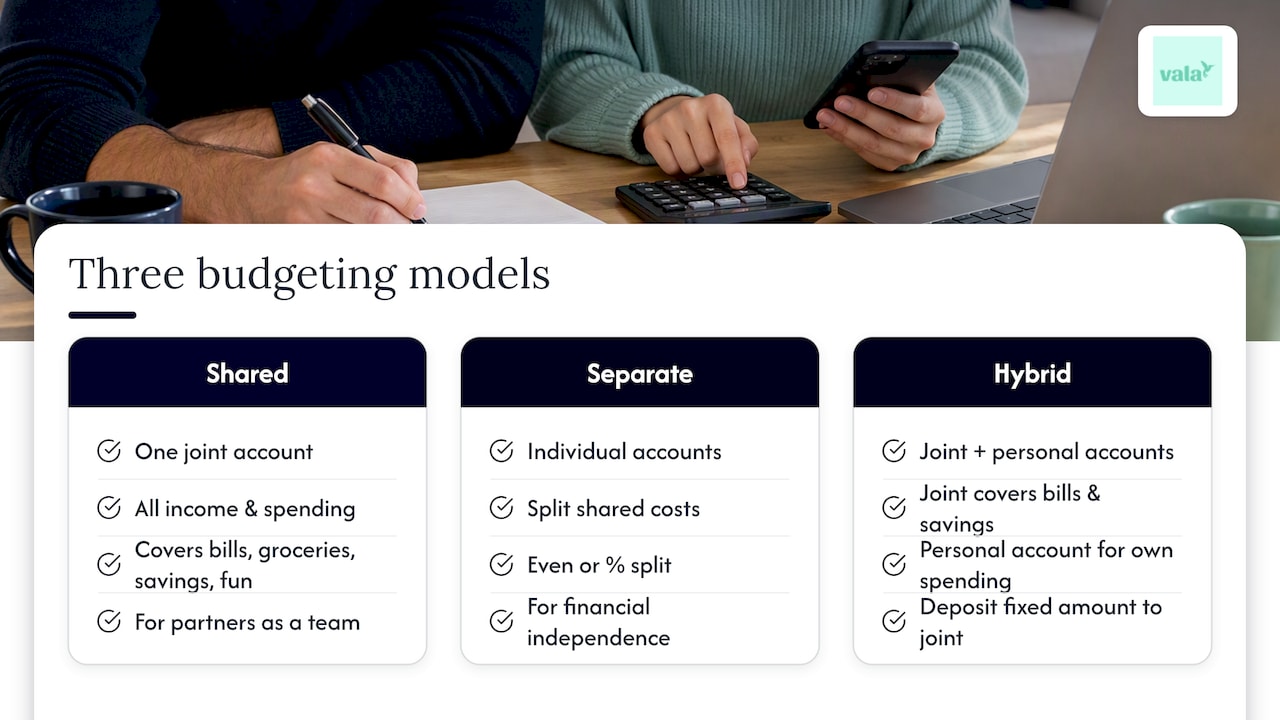 Joint Budgets: Why Couples Keep Some Spending Separate 2 Three ways couples can structure budgets