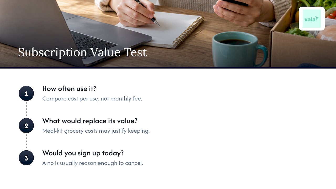U.s. Subscription Creep: Check 3 Statements Before You Pay Again 3 10. How to evaluate the true value of each subscription before deciding to keep or cancel — overview diagram