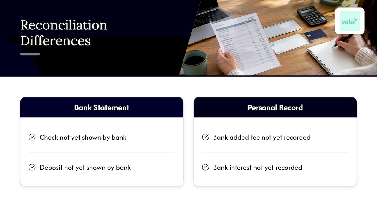 How To Reconcile Bank Transactions: A Step-By-Step Guide 2 Bank and personal records with differences to reconcile